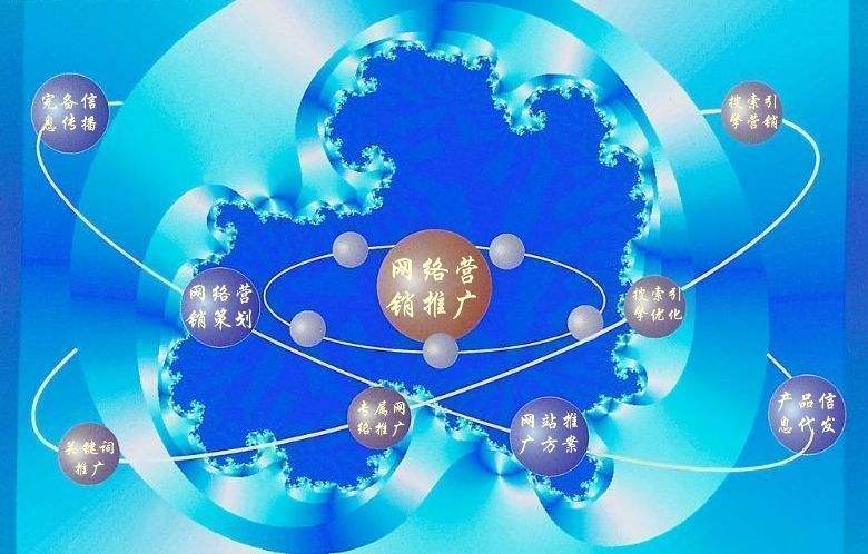 宜宾新媒体运营企业需要掌握的网络推广技巧有哪些